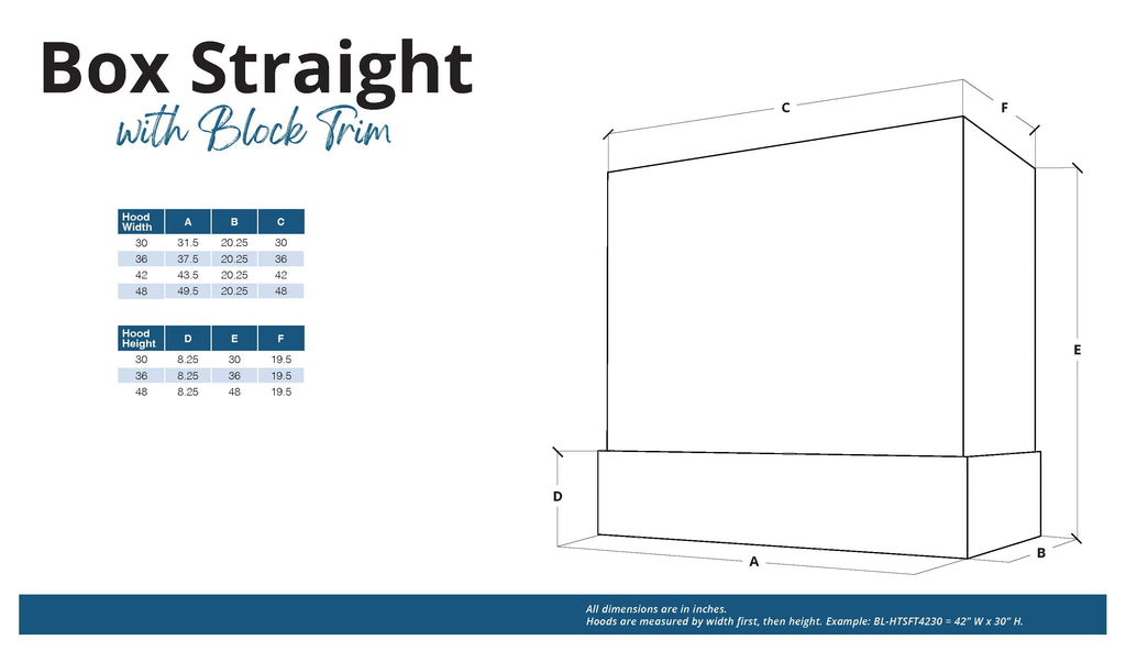 KCD Shaker Kodiak Box Hood Block Trim - 36" W x 48" H - product photo