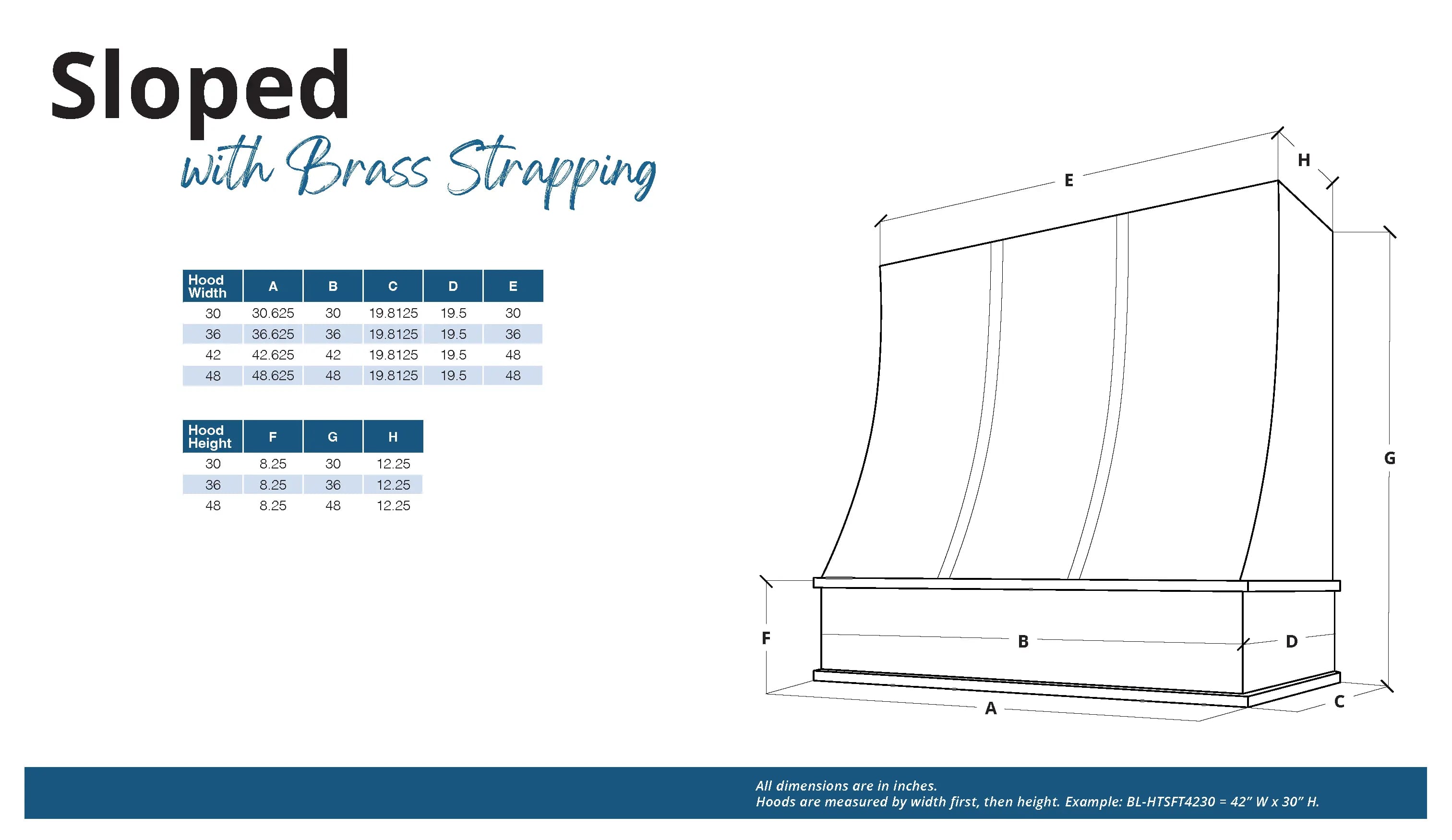 KCD Raw Sloped Hood with Brass Strapping - 30" W x 30" H - product photo