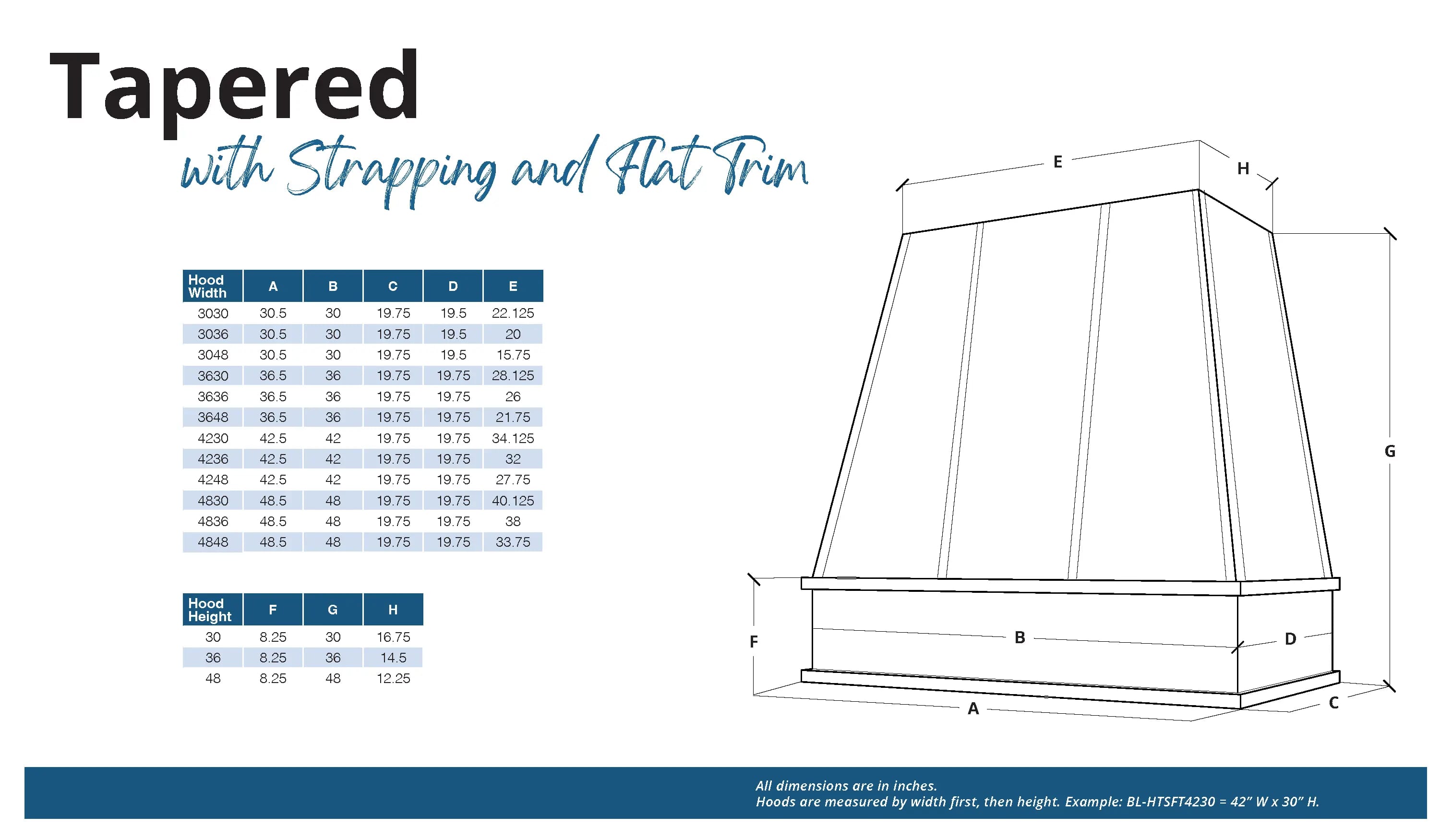 KCD Oslo Classic Walnut Tapered Hood with Strapping Flat Trim - 42" W x 48" H - product photo