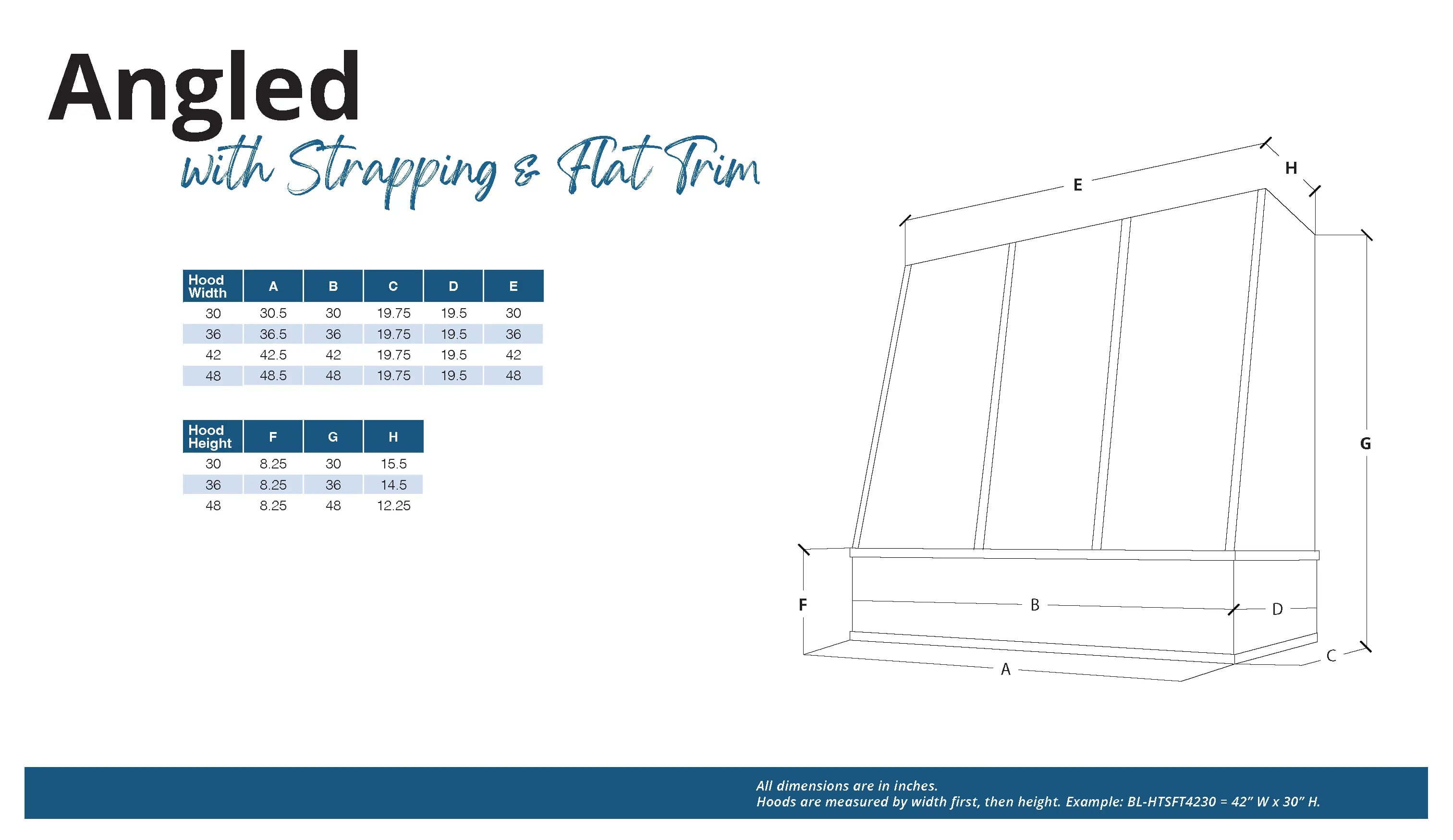 KCD Essential Gray Angled Hood with Strapping Flat Trim - 36" W x 48" H - product photo
