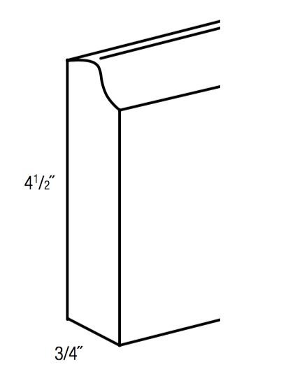 BM8 - RTA Sandy Mirage Shaker - Furniture Base Molding - 3/4" thick 4-1/2" tall 96" long