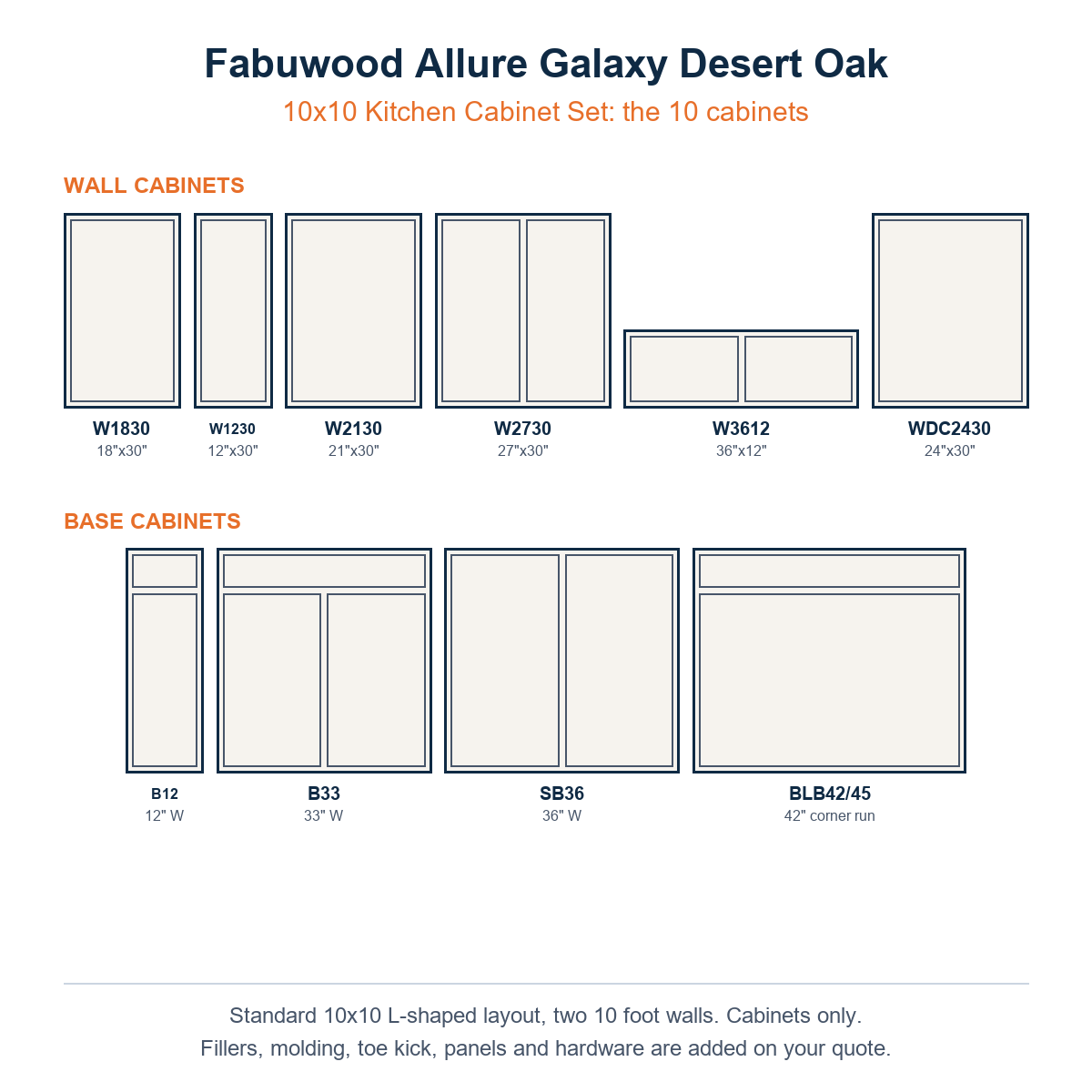 The ten cabinets in the Fabuwood Allure Galaxy Desert Oak 10x10 kitchen set, wall and base
