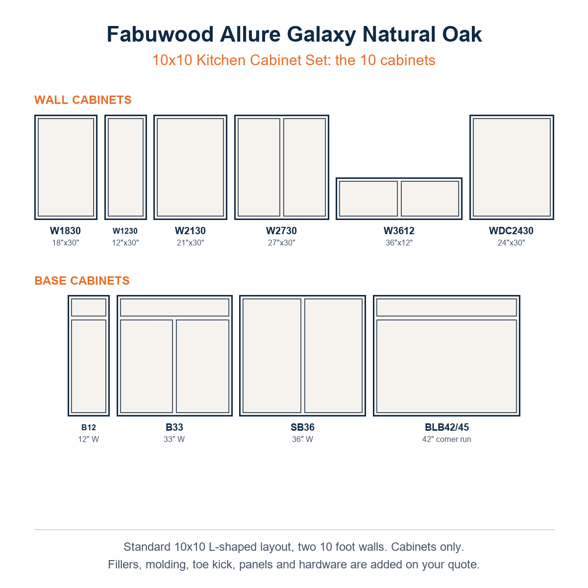 The ten cabinets in the Fabuwood Allure Galaxy Natural Oak 10x10 kitchen set, wall and base