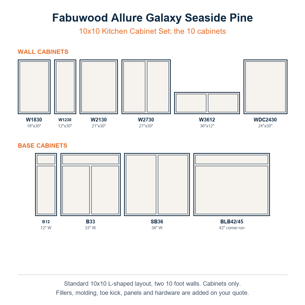 The ten cabinets in the Fabuwood Allure Galaxy Seaside Pine 10x10 kitchen set, wall and base