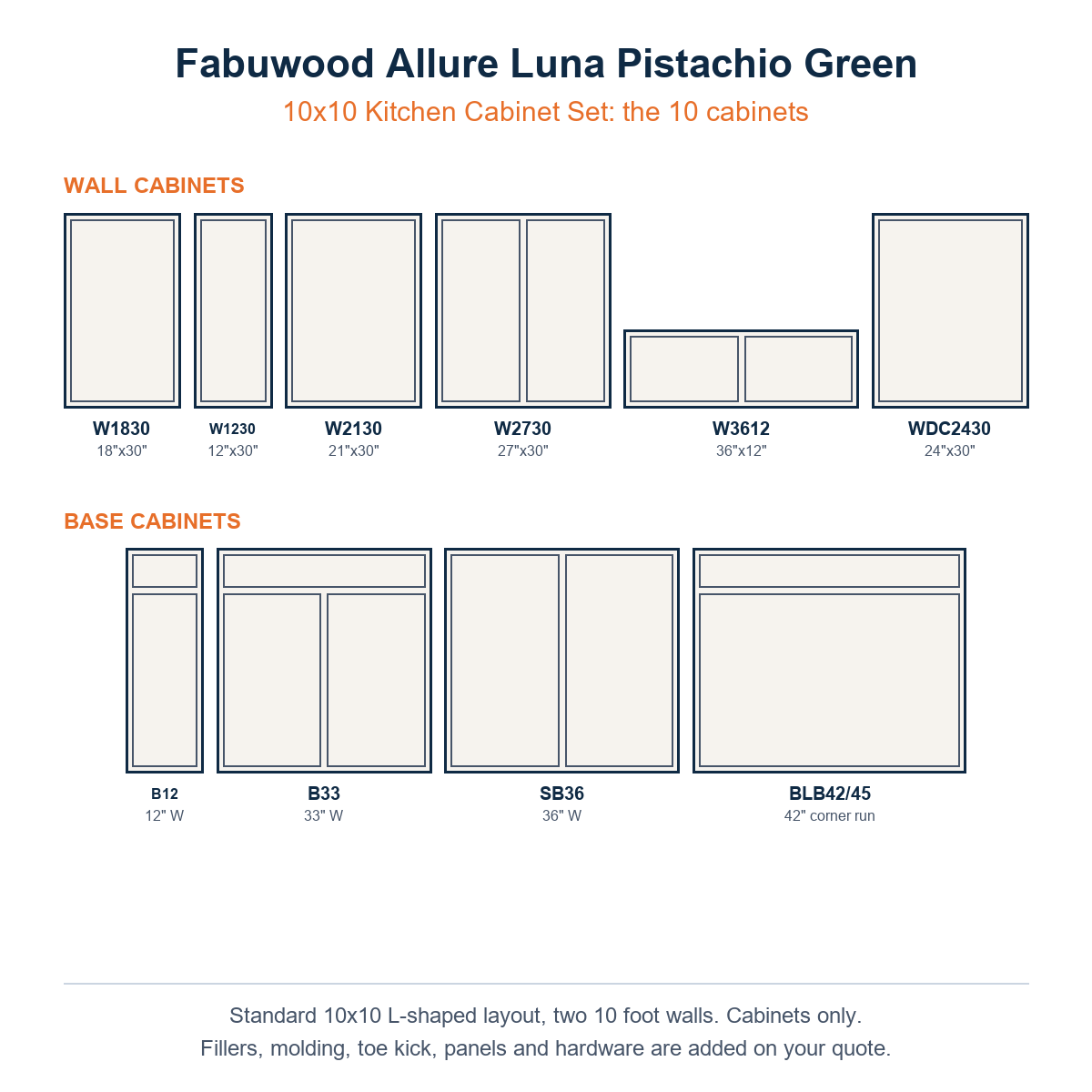 The ten cabinets in the Fabuwood Allure Luna Pistachio Green 10x10 kitchen set, wall and base