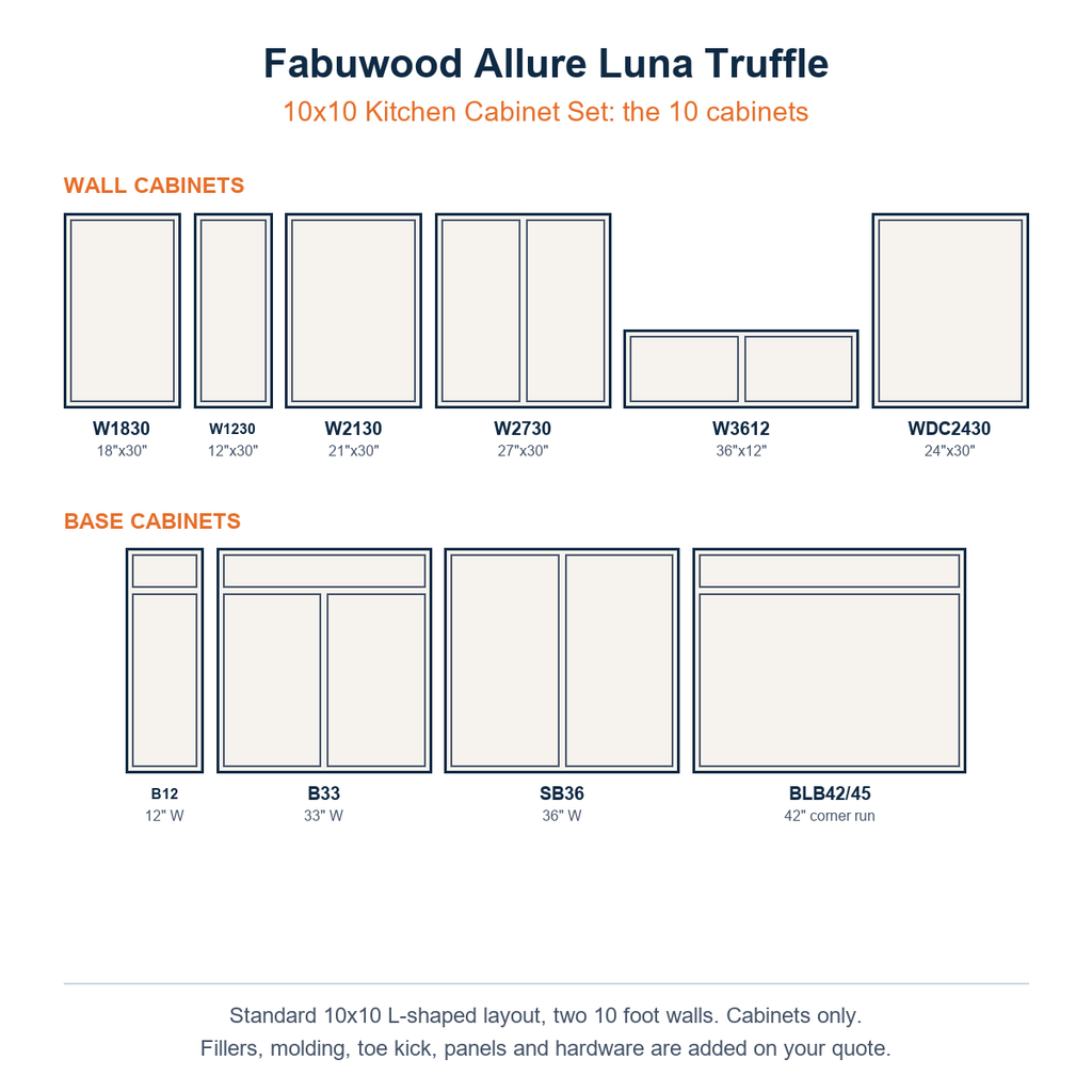 The ten cabinets in the Fabuwood Allure Luna Truffle 10x10 kitchen set, wall and base