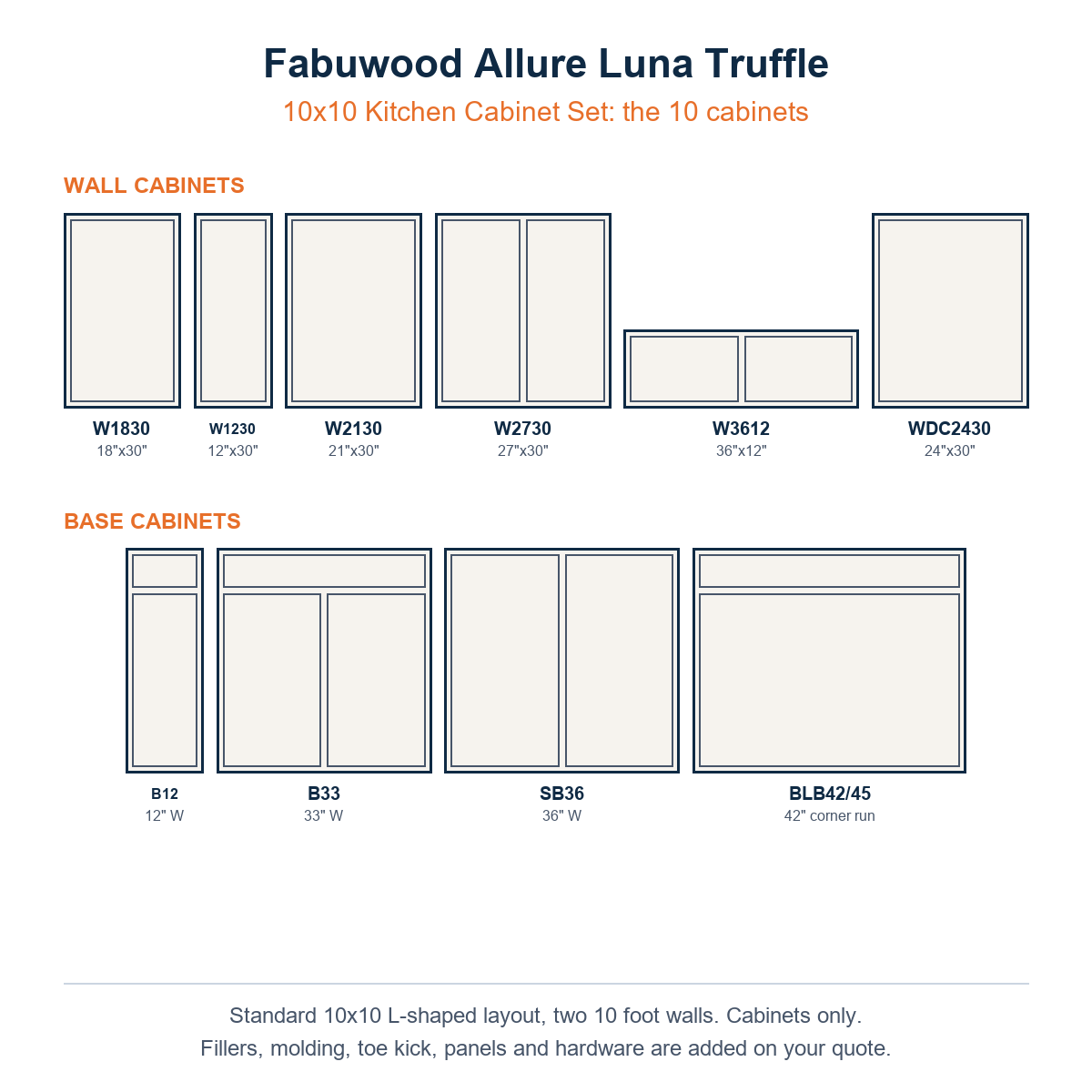The ten cabinets in the Fabuwood Allure Luna Truffle 10x10 kitchen set, wall and base