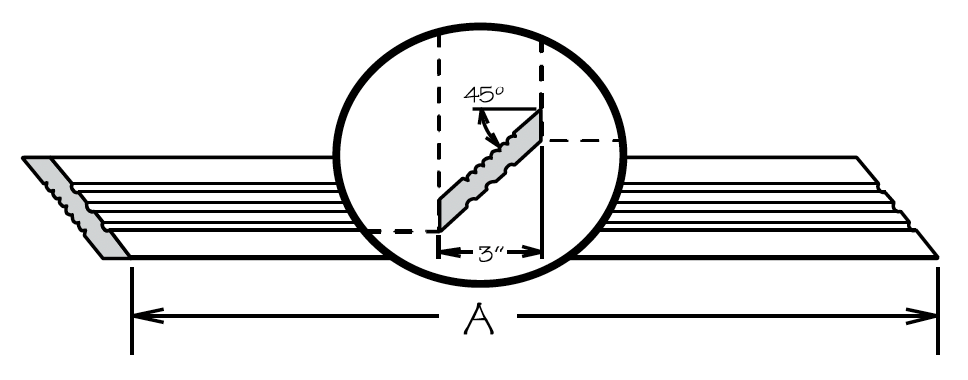 FFE396 - RTA Charlton Raised Panel - FLUTED FILLER EXTENSION 3" X 96" - 5" X 3/4" X 96"