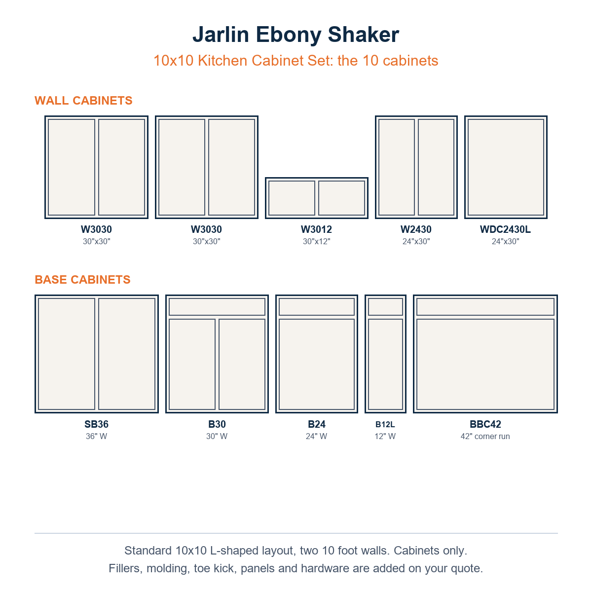 The ten cabinets in the Jarlin Ebony Shaker 10x10 kitchen set, wall and base