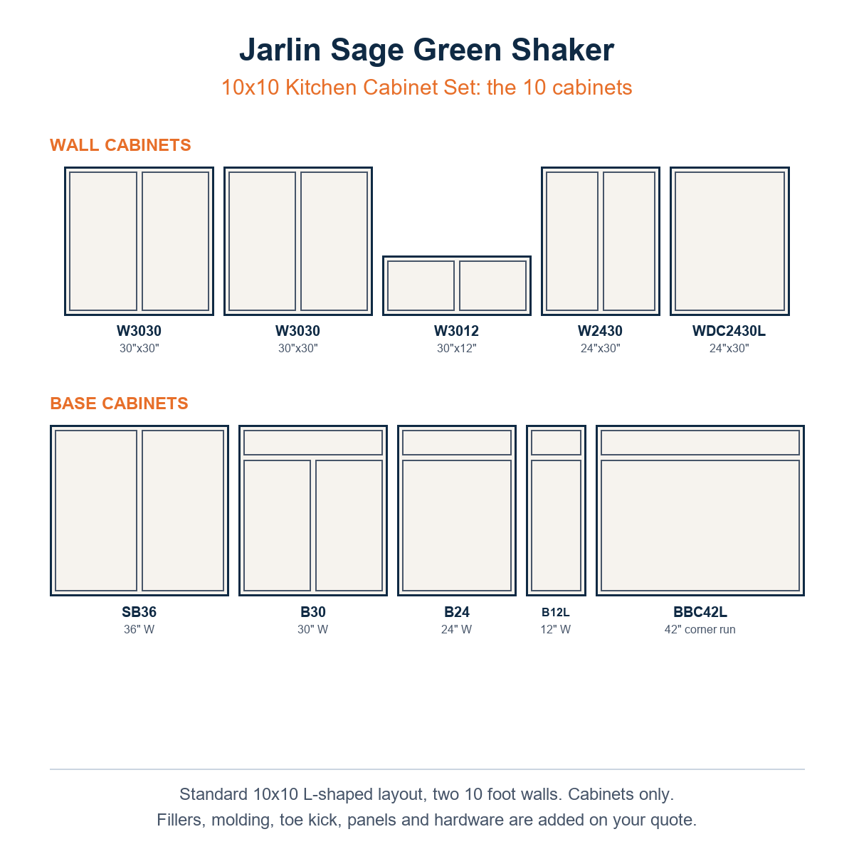 The ten cabinets in the Jarlin Sage Green Shaker 10x10 kitchen set, wall and base