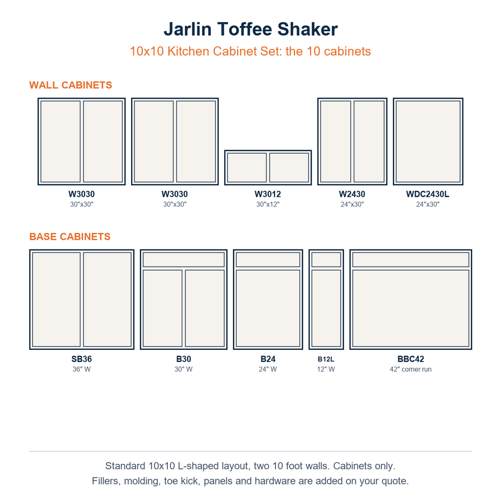 The ten cabinets in the Jarlin Toffee Shaker 10x10 kitchen set, wall and base