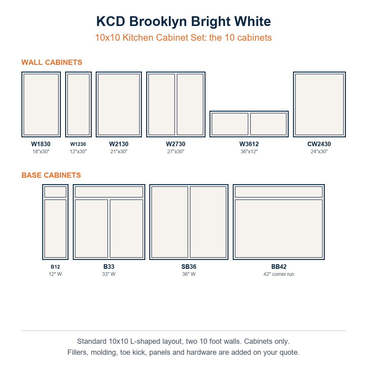 The ten cabinets in the KCD Brooklyn Bright White 10x10 kitchen set, wall and base